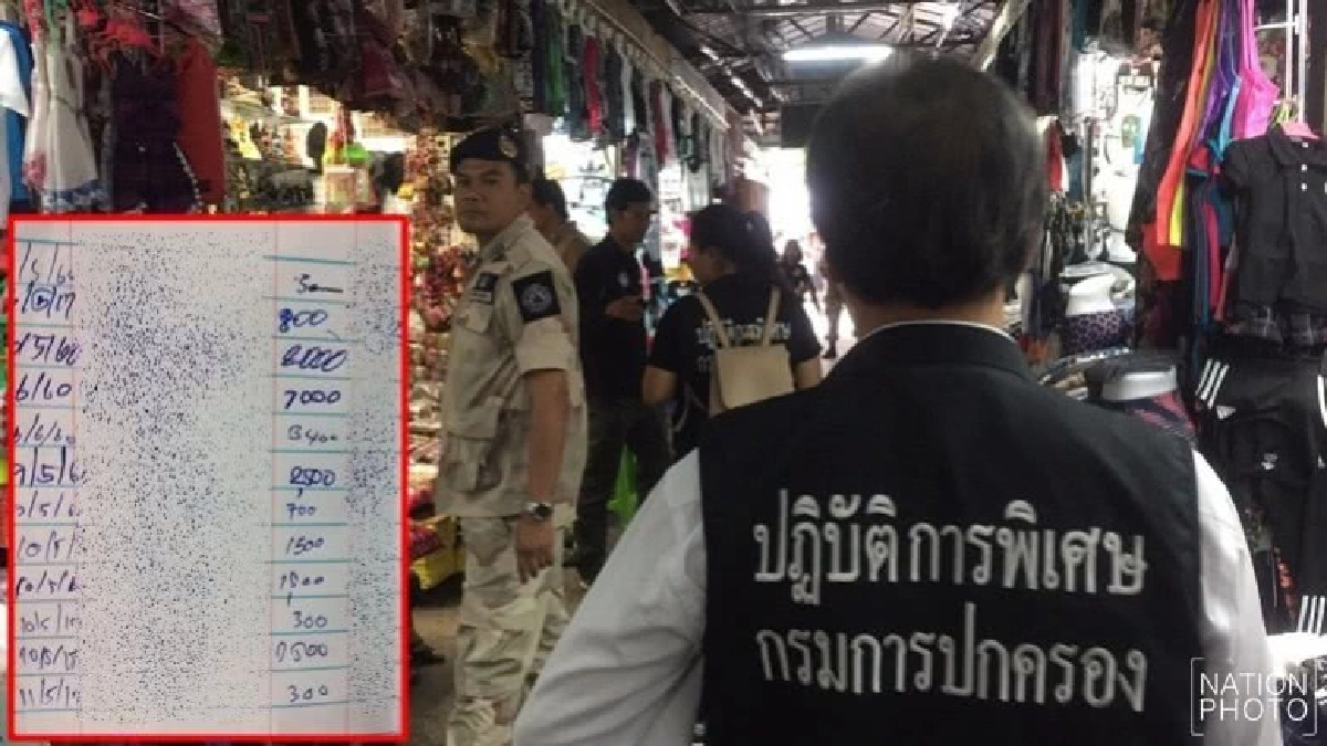 งานเข้า !! เจอโพยจ่ายส่วยตำรวจภูเก็ต งานเข้า !! เจอโพยจ่ายส่วยตำรวจภูเก็ต