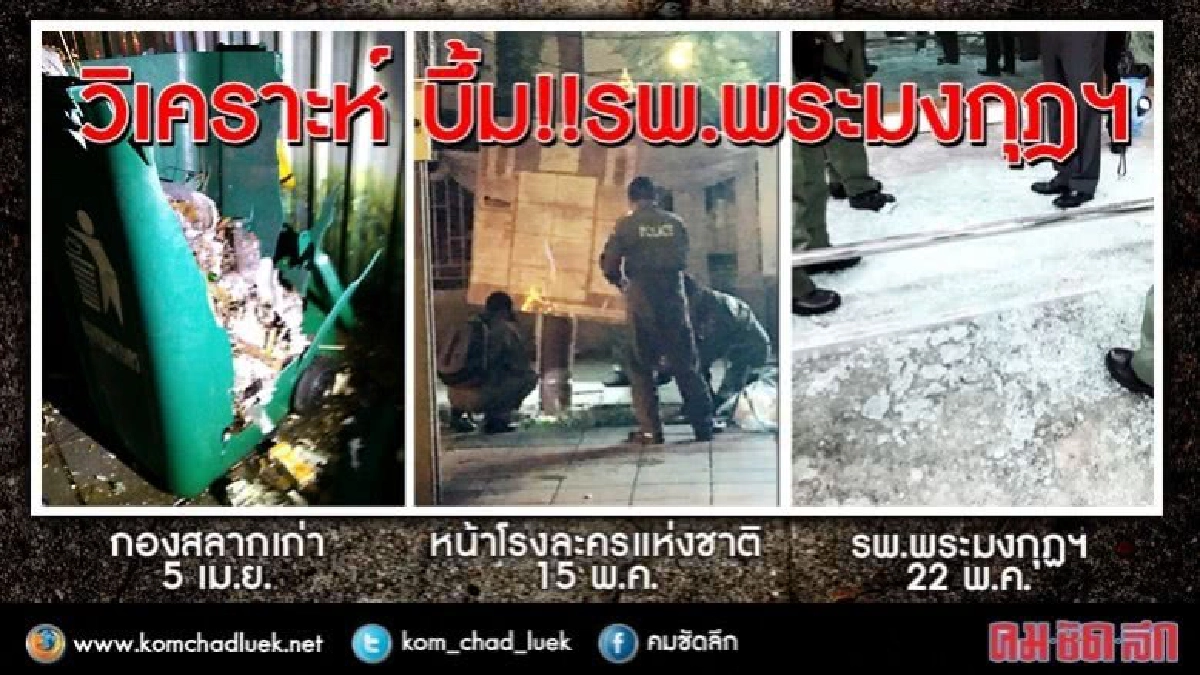 วิเคราะห์ บึ้ม!! รพ.พระมงกุฎฯ วิเคราะห์ บึ้ม!! รพ.พระมงกุฎฯ