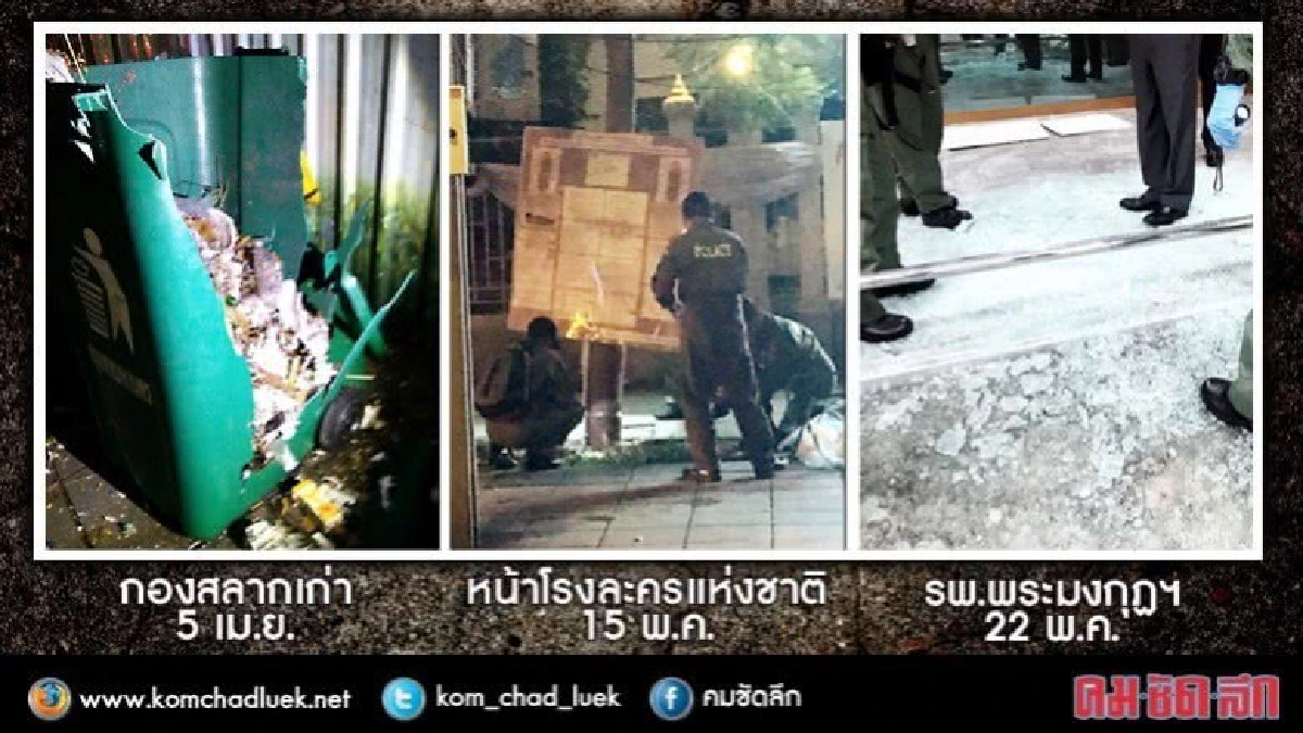 บึ้มรพ.พระมงกุฎฯโยง 2 เหตุป่วนกรุง บึ้มรพ.พระมงกุฎฯโยง 2 เหตุป่วนกรุง