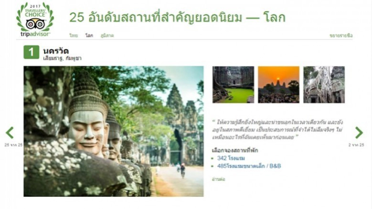 'นครวัด'ซิวแชมป์จุดหมายปลายทางยอดนิยมของโลก 'นครวัด'ซิวแชมป์จุดหมายปลายทางยอดนิยมของโลก