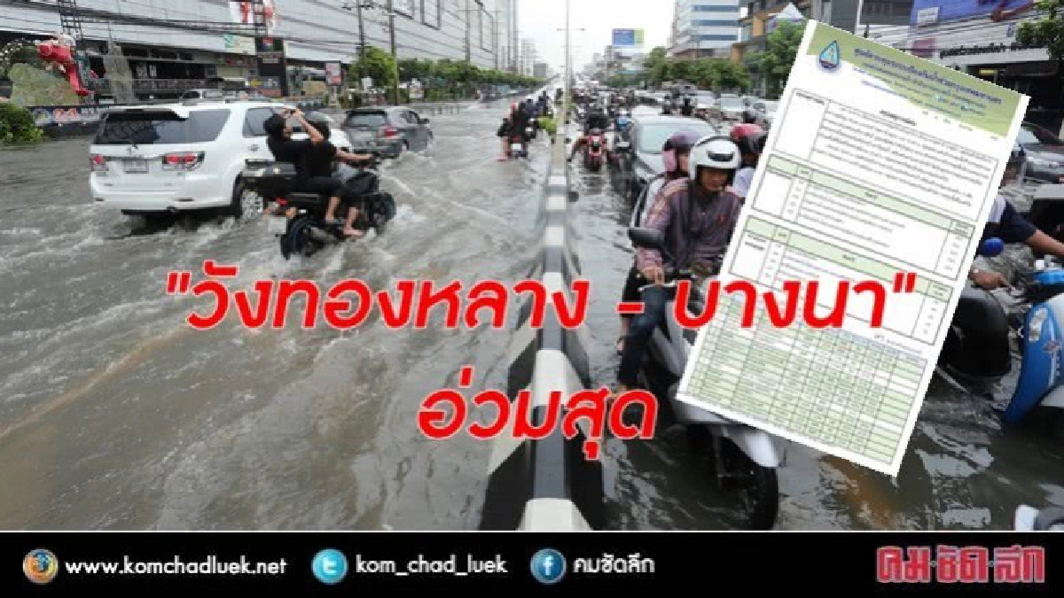 ฝนถล่มกรุง   วังทองหลาง - บางนา อ่วม 