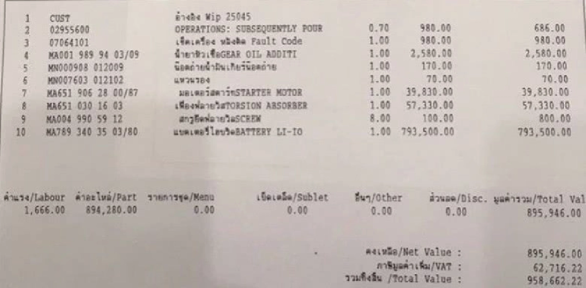 ตะลึง แบตฯไฮบริด ลูกละ 793,500 บาท ตะลึง แบตฯไฮบริด ลูกละ 793,500 บาท