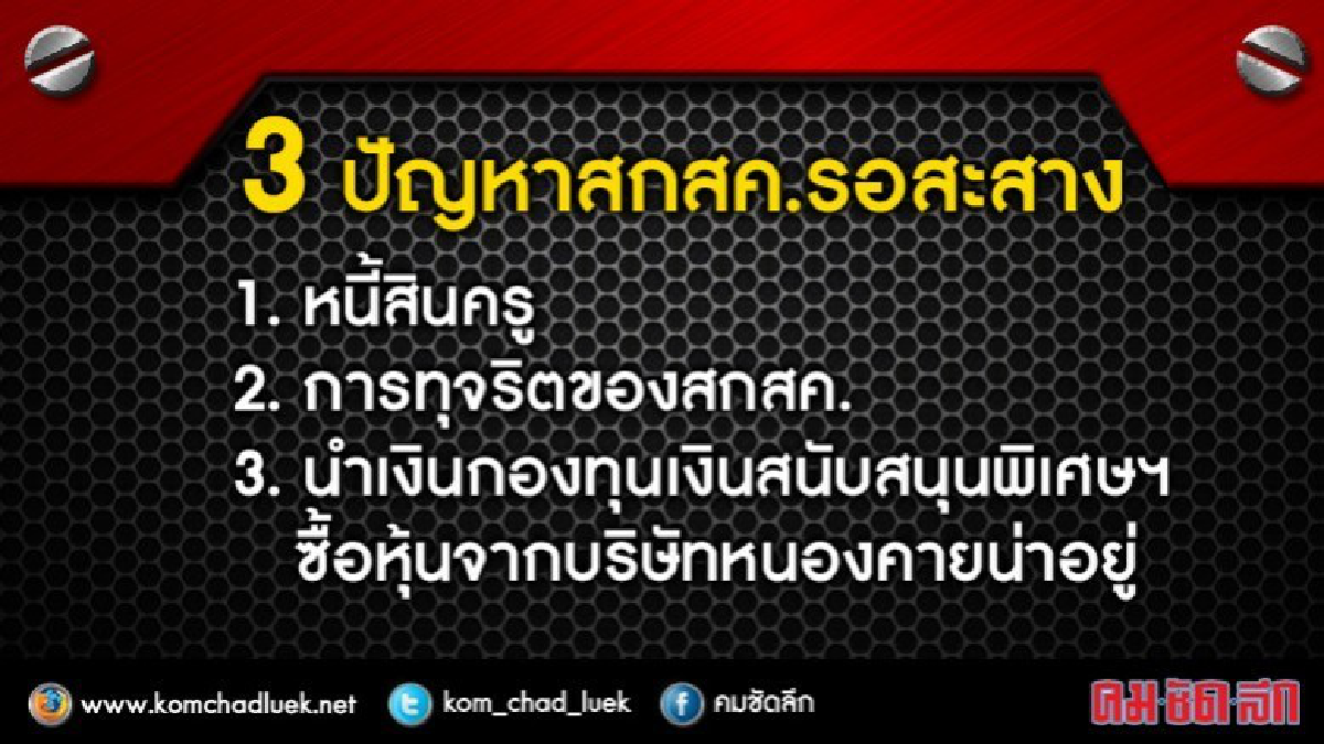 สารพันปัญหา(ซ้ำซาก)สกสค.รอ“แก้ไข