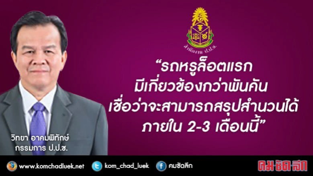 "ป.ป.ช."จ่อฟันคดีทุจริต"นำเข้ารถหรู"ล็อตแรก ก.ย.นี้ "ป.ป.ช."จ่อฟันคดีทุจริต"นำเข้ารถหรู"ล็อตแรก ก.ย.นี้