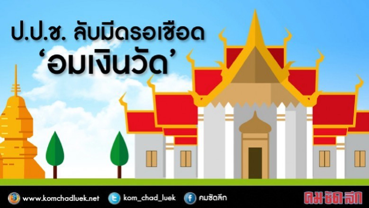 คดีโกงเงินทอนวัด ถึง "ป.ป.ช." จ่อ ฟ้อง "ผอ.พศ.สงขลา" คดีโกงเงินทอนวัด ถึง "ป.ป.ช." จ่อ ฟ้อง "ผอ.พศ.สงขลา"