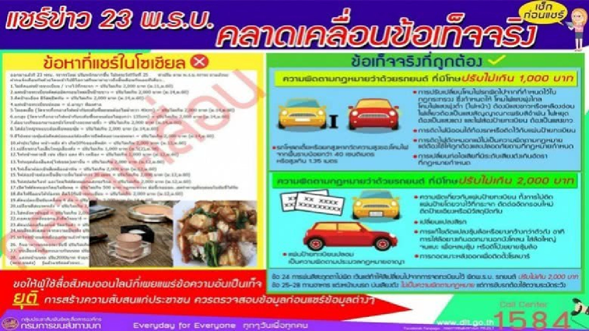 แชร์มั่วแถมเรื่องเก่า !! ห้ามกิน-แต่งหน้าขณะขับรถ แชร์มั่วแถมเรื่องเก่า !! ห้ามกิน-แต่งหน้าขณะขับรถ