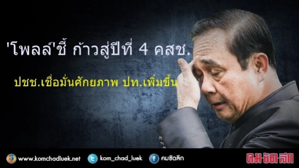 ‘โพลล์’ชี้สู่ปีที่ 4คสช.ปชช.เชื่อมั่นต่อศักยภาพ ปท.เพิ่มขึ้น ‘โพลล์’ชี้สู่ปีที่ 4คสช.ปชช.เชื่อมั่นต่อศักยภาพ ปท.เพิ่มขึ้น