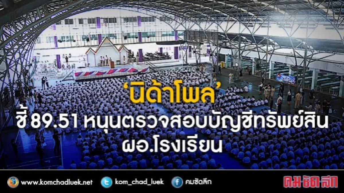 โพลล์89.5หนุนสอบบัญชีผอ.โรงเรียน