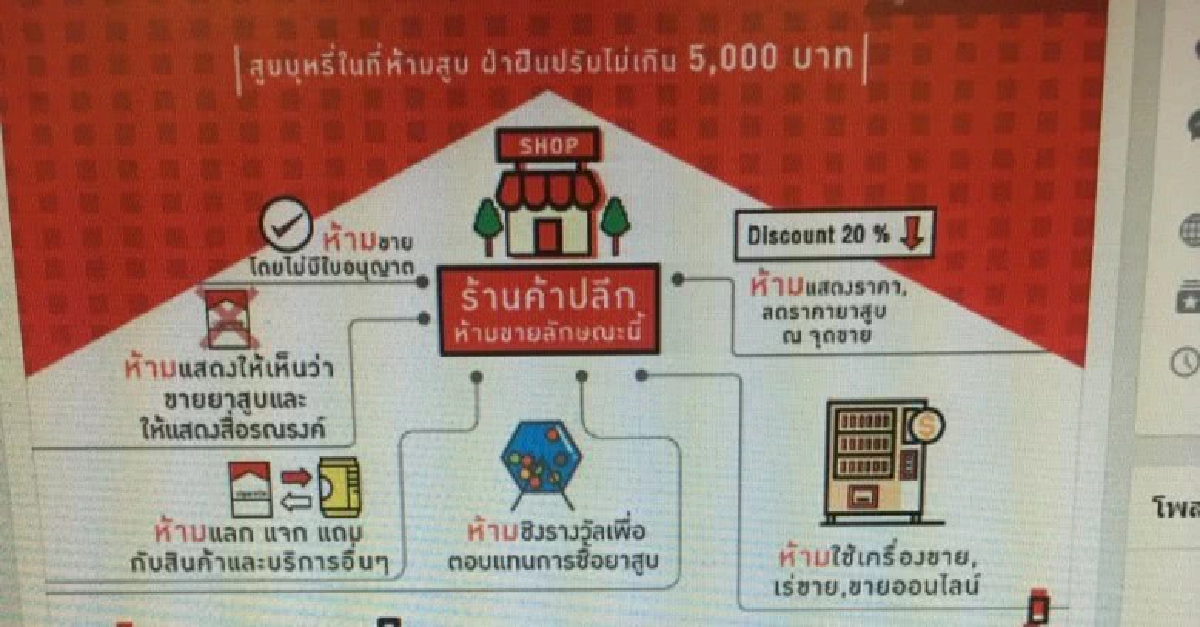 อ่านก่อนขายบุหรี่ 