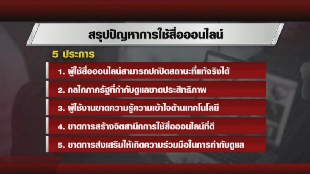 วิพากษ์รายงาน สปท. หลงทาง “ปฏิรูปโซเชียลฯ” วิพากษ์รายงาน สปท. หลงทาง “ปฏิรูปโซเชียลฯ”
