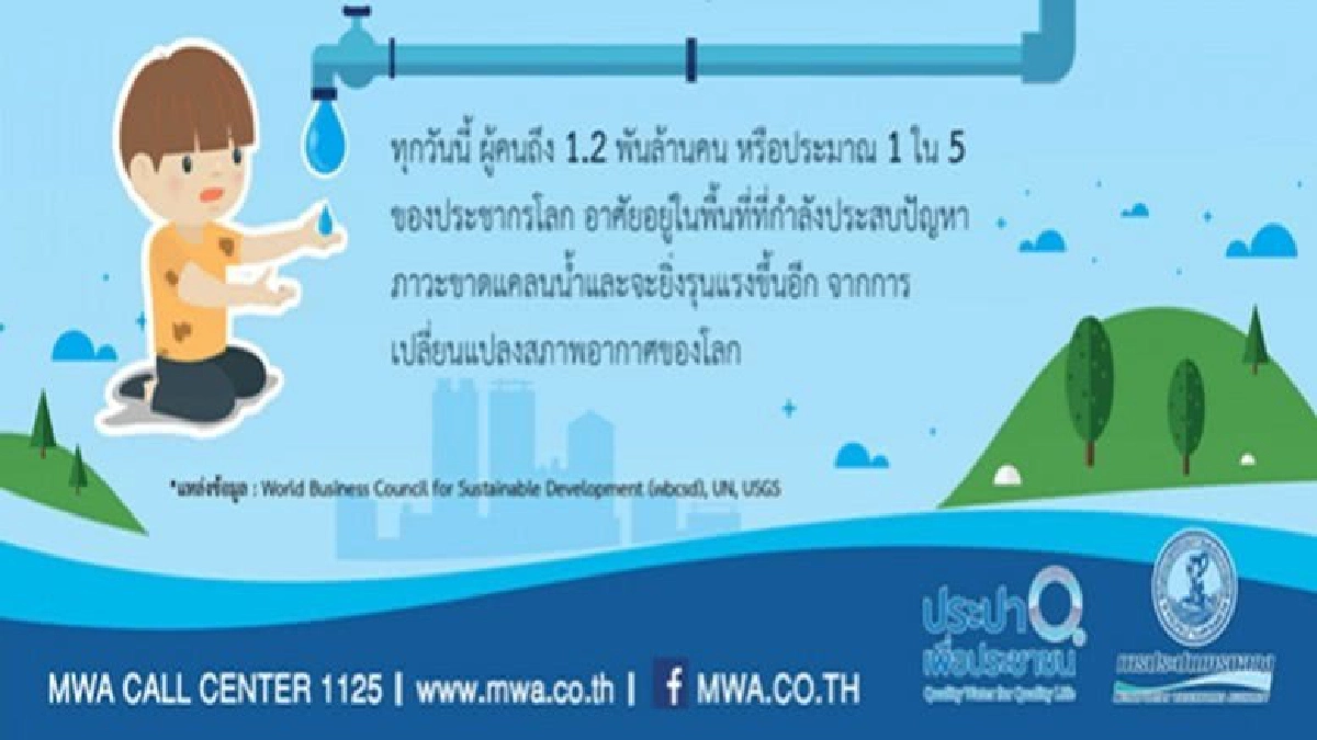 'น้ำ'สำคัญต่อสิ่งมีชีวิตบนโลก