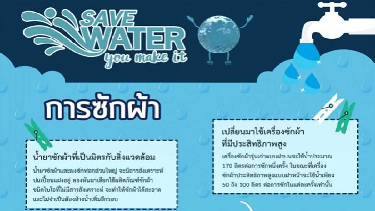 ซักผ้า..ประหยัดน้ำคุณทำได้