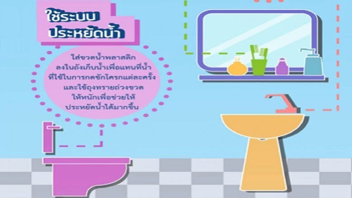 ห้องน้ำ...ประหยัดน้ำคุณทำได้