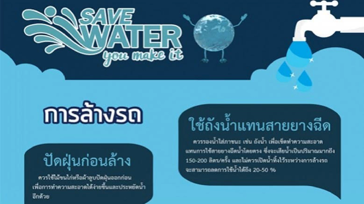 ล้างรถ..ประหยัดน้ำคุณทำได้