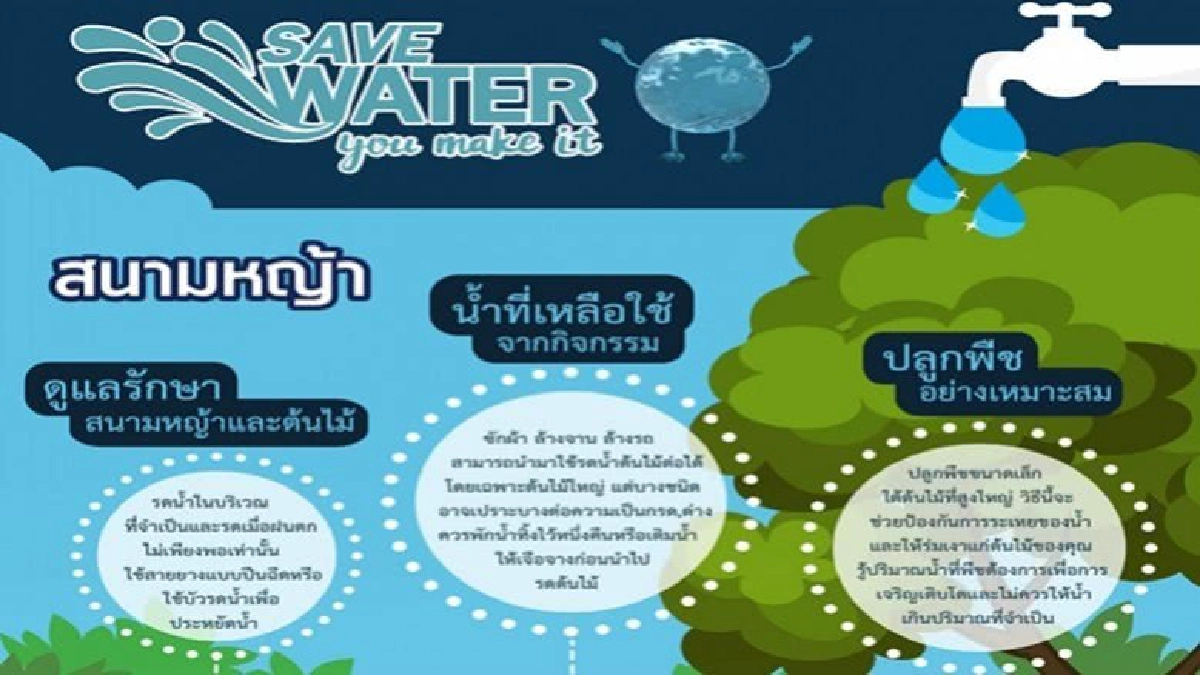 สนามหญ้า...ประหยัดน้ำคุณทำได้