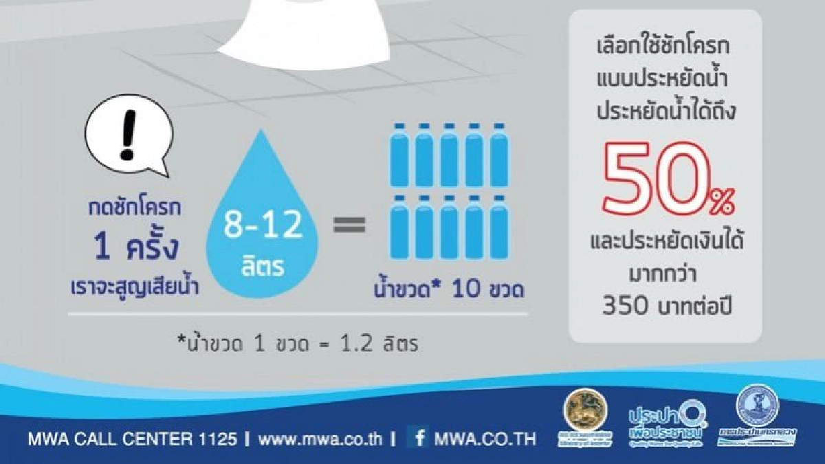 กดน้ำครั้งเดียวอยู่
