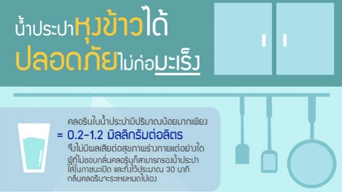 น้ำประปาปลอดภัย ไม่ก่อมะเร็ง