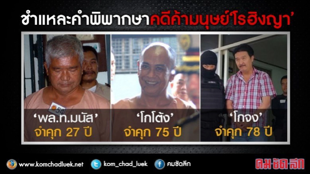 ชำแหละคำพิพากษา คดีค้ามนุษย์ ‘โรฮิงญา’