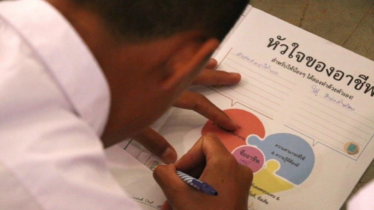 แนะแนวอาชีพเยาวชนมิติใหม่ผ่านพี่ต้นแบบ