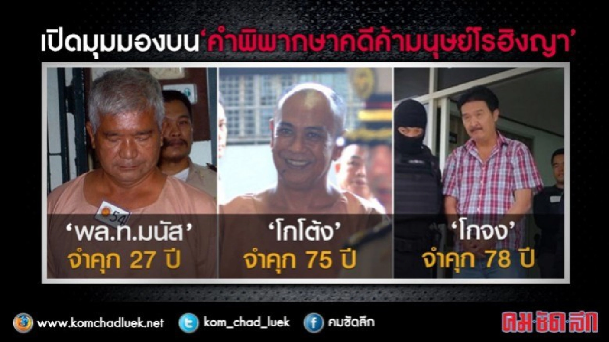 เปิดมุมมองบนคำพิพากษา คดีค้ามนุษย์ ‘โรฮิงญา’