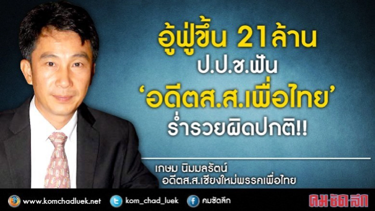 อู้ฟู้ขึ้น 21 ล้าน“ป.ป.ช.”ฟัน“อดีตส.ส.เพื่อไทย”