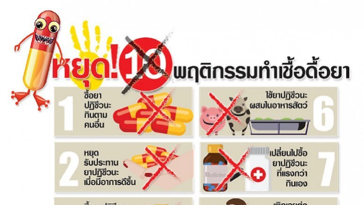 หยุด!!! 10 พฤติกรรมแย่ๆทำให้เกิด"เชื้อดื้อยา"