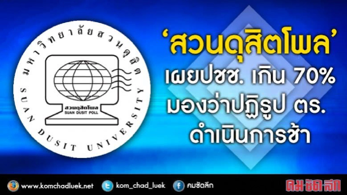 “สวนดุสิตโพล” เผยปชช. เกิน 70% มองว่าปฏิรูป ตร. ดำเนินการช้า “สวนดุสิตโพล” เผยปชช. เกิน 70% มองว่าปฏิรูป ตร. ดำเนินการช้า