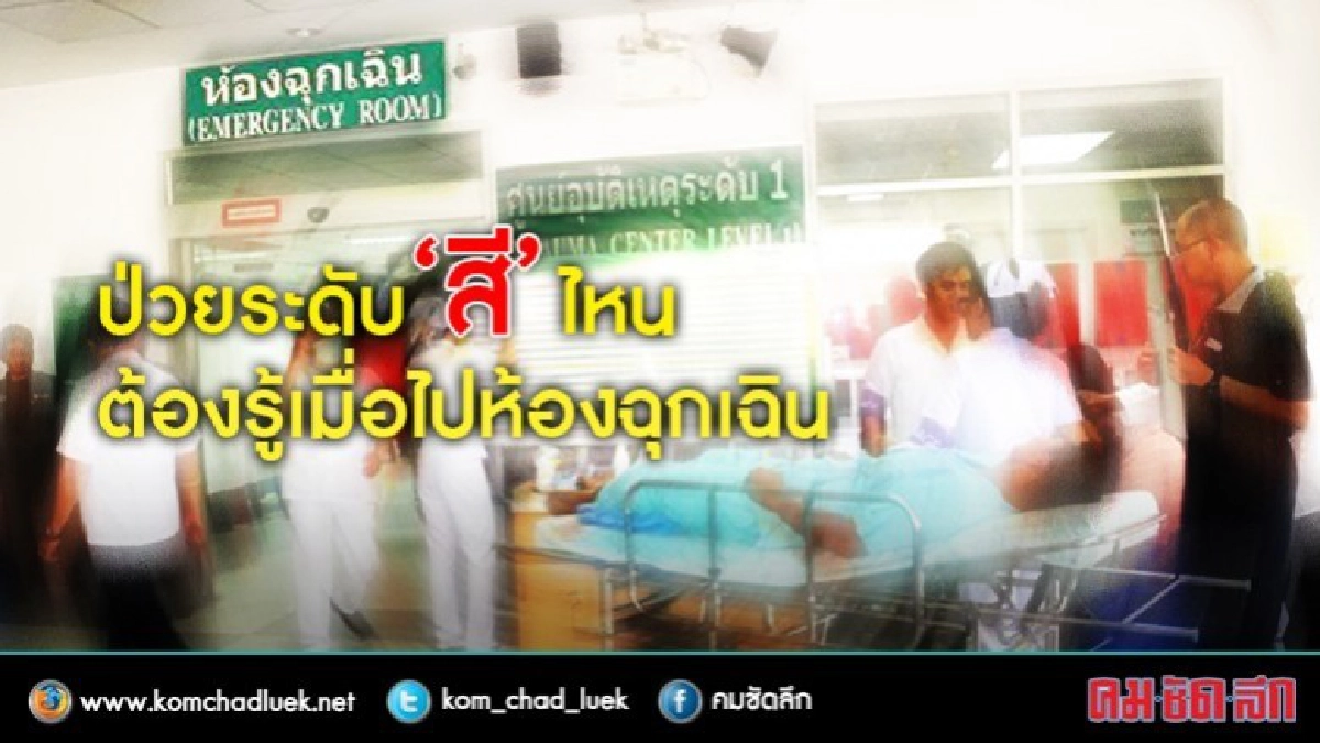 ต้องรู้ไว้!ช่วยป้องกันเหตุ ณ “ห้องฉุกเฉิน”