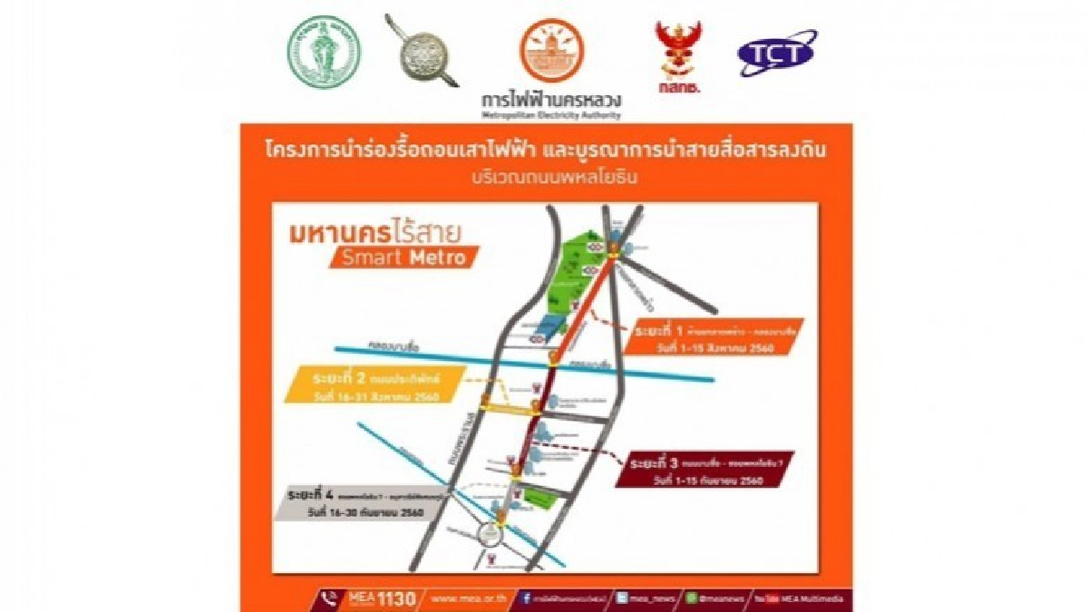 กฟน. นำร่องรื้อถอนเสาไฟฟ้าและบูรณาการนำสายสื่อสารลงดิน กฟน. นำร่องรื้อถอนเสาไฟฟ้าและบูรณาการนำสายสื่อสารลงดิน