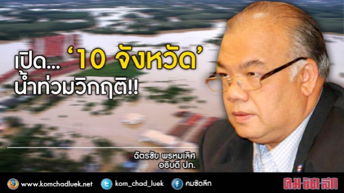  เปิด...“10 จังหวัด” น้ำท่วมวิกฤติ!!!