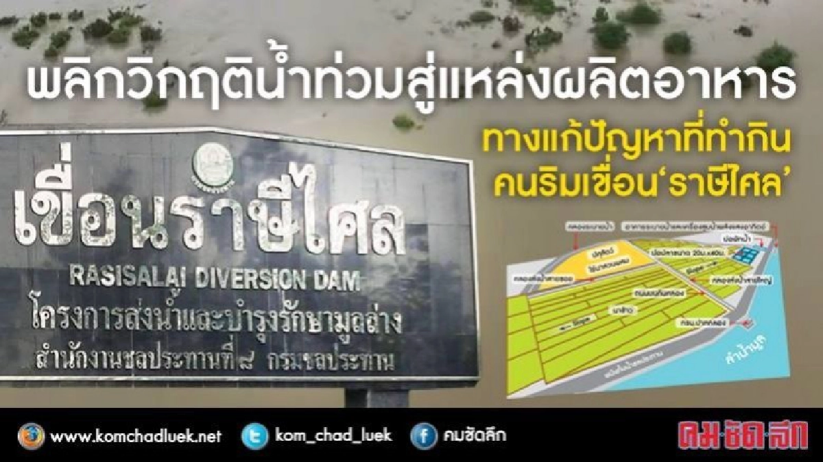 พลิกวิกฤติน้ำท่วมคนริมเขื่อน‘ราษีไศล’ พลิกวิกฤติน้ำท่วมคนริมเขื่อน‘ราษีไศล’