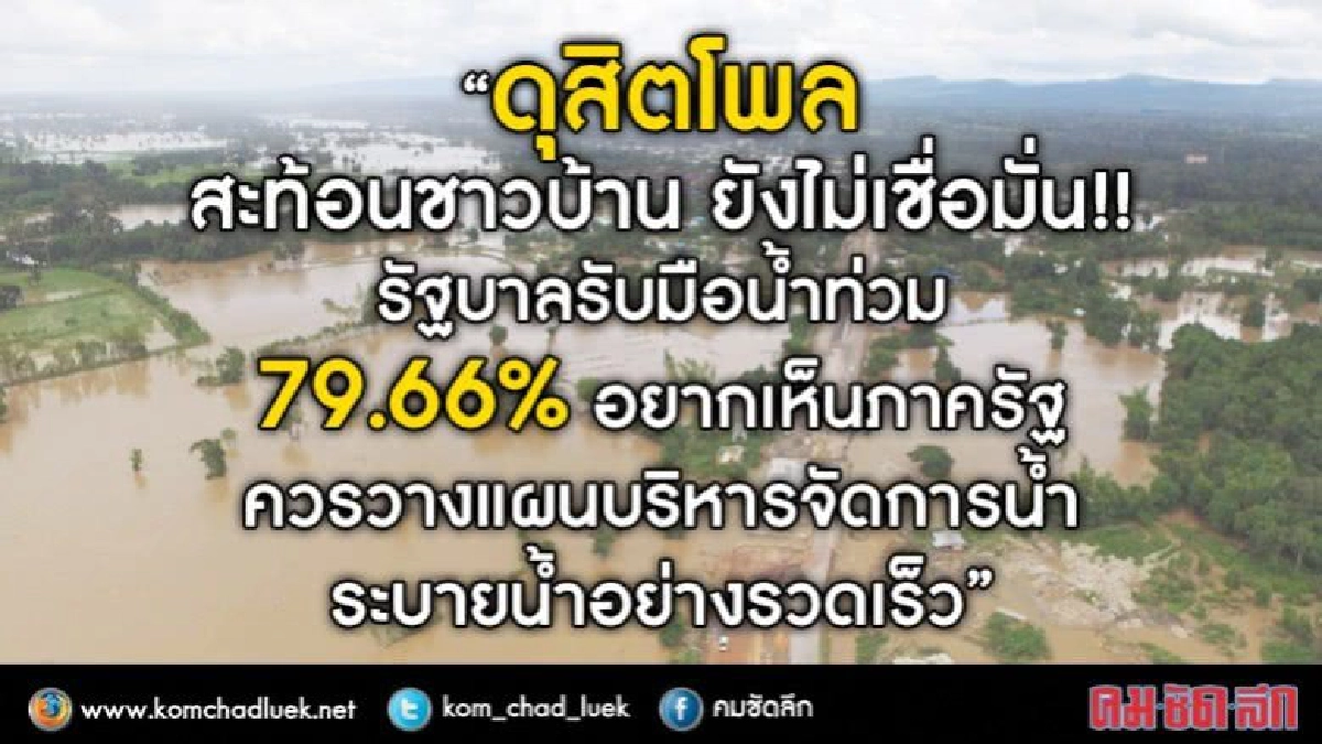 ดุสิตโพล สะท้อนชาวบ้าน ยังไม่เชื่อมั่น!! รัฐบาลรับมือน้ำท่วม ดุสิตโพล สะท้อนชาวบ้าน ยังไม่เชื่อมั่น!! รัฐบาลรับมือน้ำท่วม