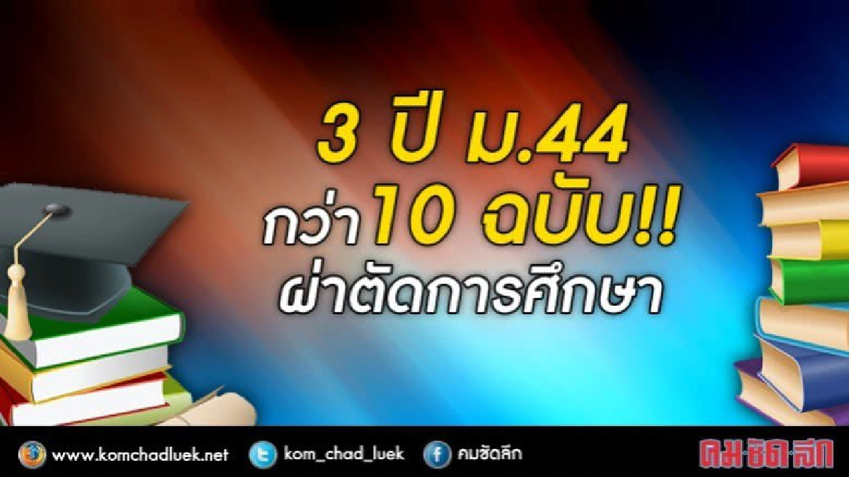 คสช.ใช้ม.44 กว่า10 ฉบับลงดาบการศึกษา