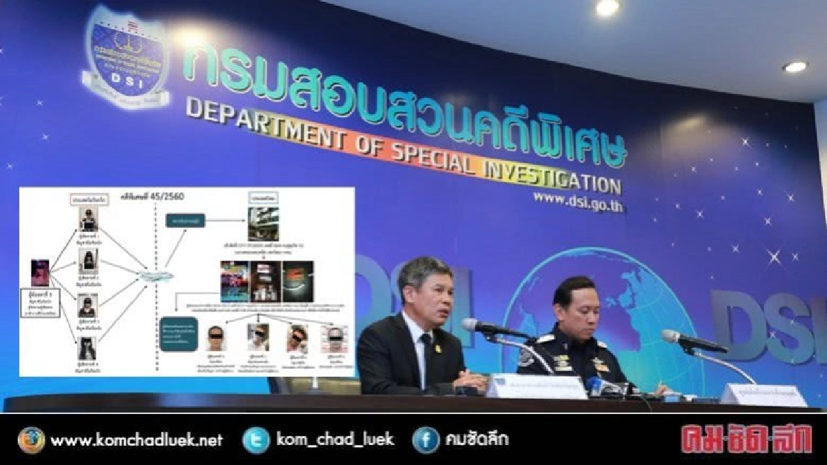 จับแก๊งค้ามนุษย์ ลวงหญิงโมร็อกโกค้ากาม