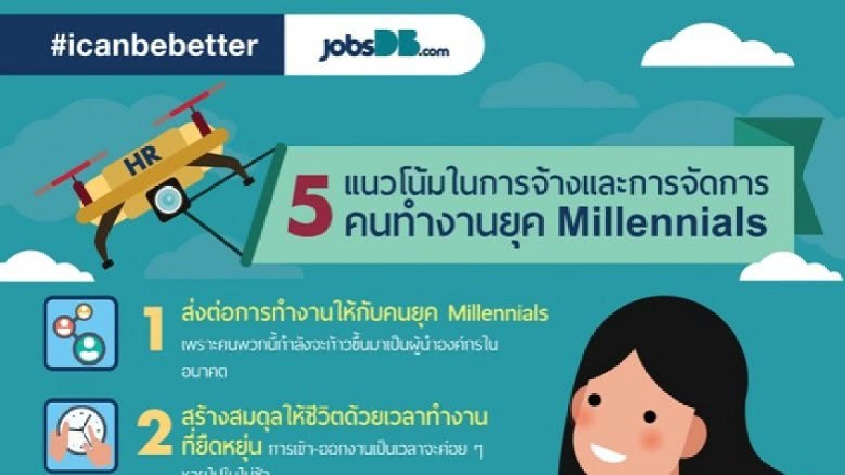 5 เทคนิครับมือคนทำงานยุค Millennials 5 เทคนิครับมือคนทำงานยุค Millennials