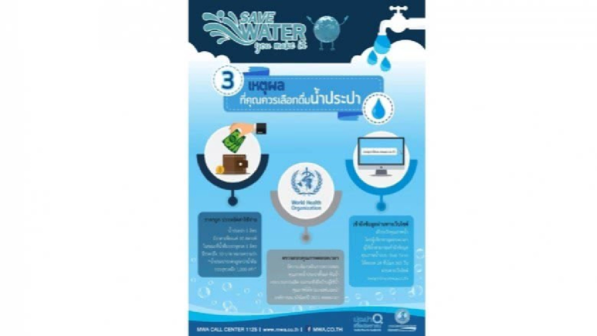 SAVE WATER you make it : เหตุผลที่คุณควรเลือกดื่มน้ำประปา