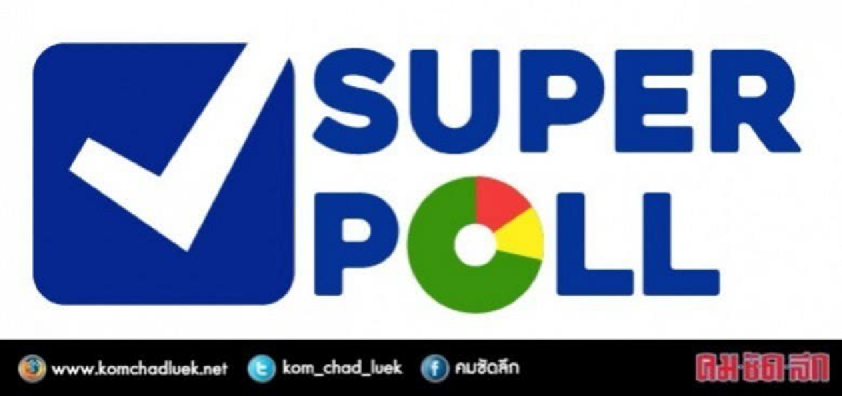 ซูเปอร์โพลชี้"เด็ก"มีความสุขได้เรียนร.ร.คุณภาพ