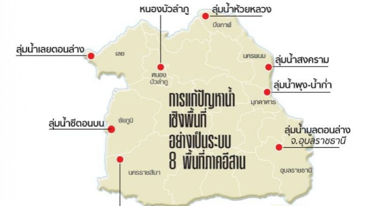 เปิดแผนยุทธศาสตร์จัดการน้ำภาคอีสาน มุ่งพัฒนาโขง-ชี-มูล เปิดแผนยุทธศาสตร์จัดการน้ำภาคอีสาน มุ่งพัฒนาโขง-ชี-มูล