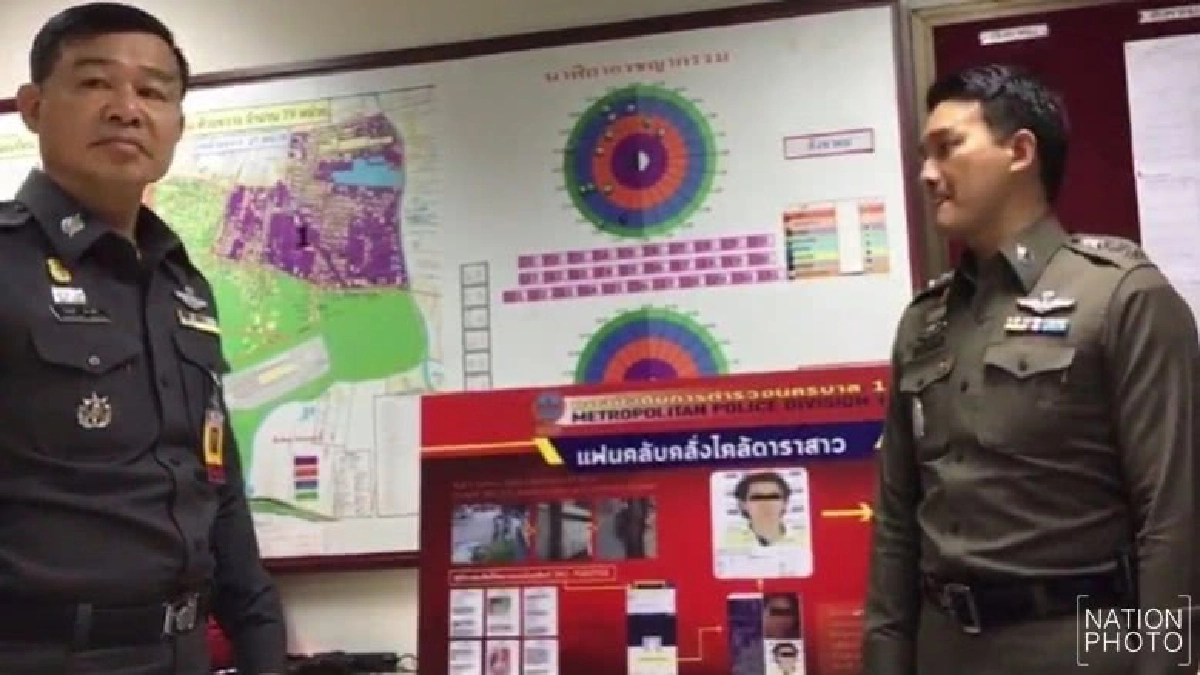 รวบหนุ่มคลั่ง ‘มิ้นต์ ชาลิดา’ บุกล็อกประตูเข้าบ้าน รวบหนุ่มคลั่ง ‘มิ้นต์ ชาลิดา’ บุกล็อกประตูเข้าบ้าน