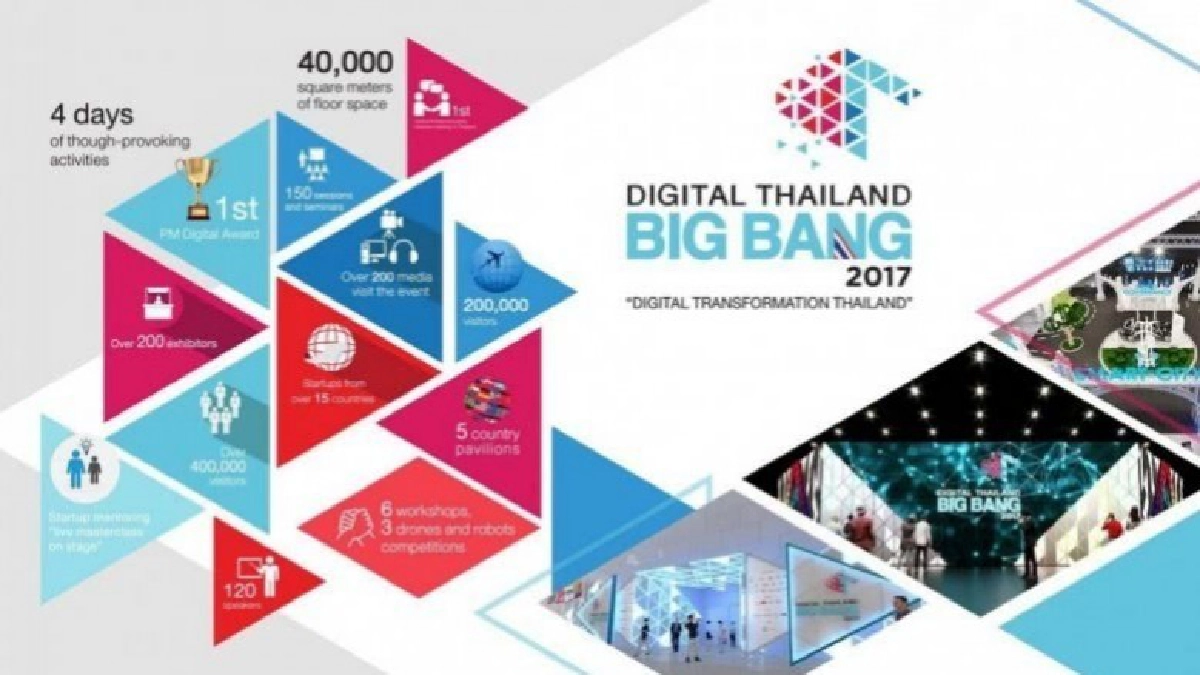 ชวนเน็ตไอดอลรีวิวงาน Digital Thailand Big Bang 2017 