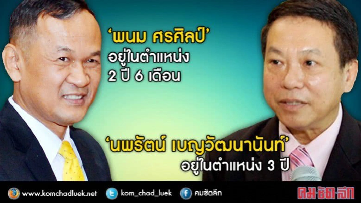 เปิดปูม 2 อดีตผอ.สำนักพุทธ   