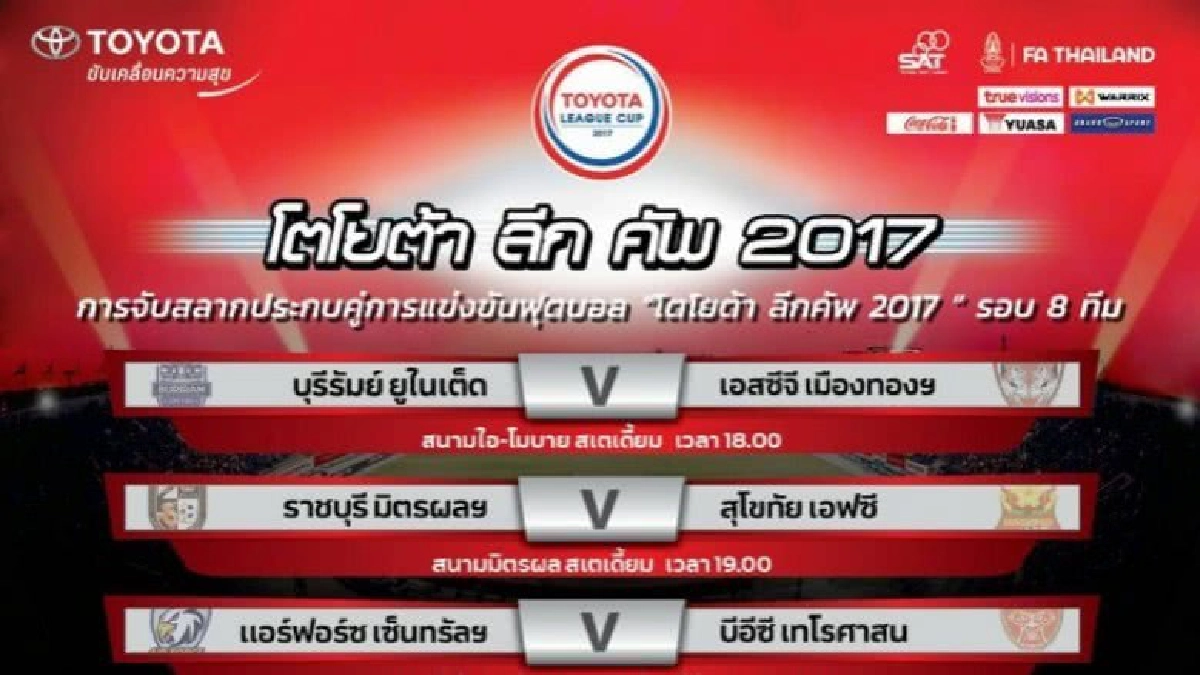 "บุรีรัมย์"ปะทะ"เมืองทอง"ศึกโตโยต้าลีกคัพรอบ8ทีม