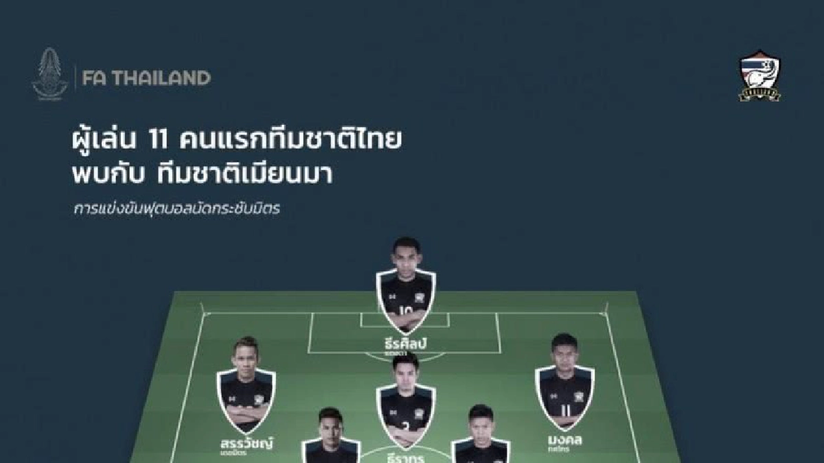 "ธีราทร-ธีรศิลป์"นำทัพ11ตัวจริงช้างศึกอุ่นแข้งเมียนมา "ธีราทร-ธีรศิลป์"นำทัพ11ตัวจริงช้างศึกอุ่นแข้งเมียนมา
