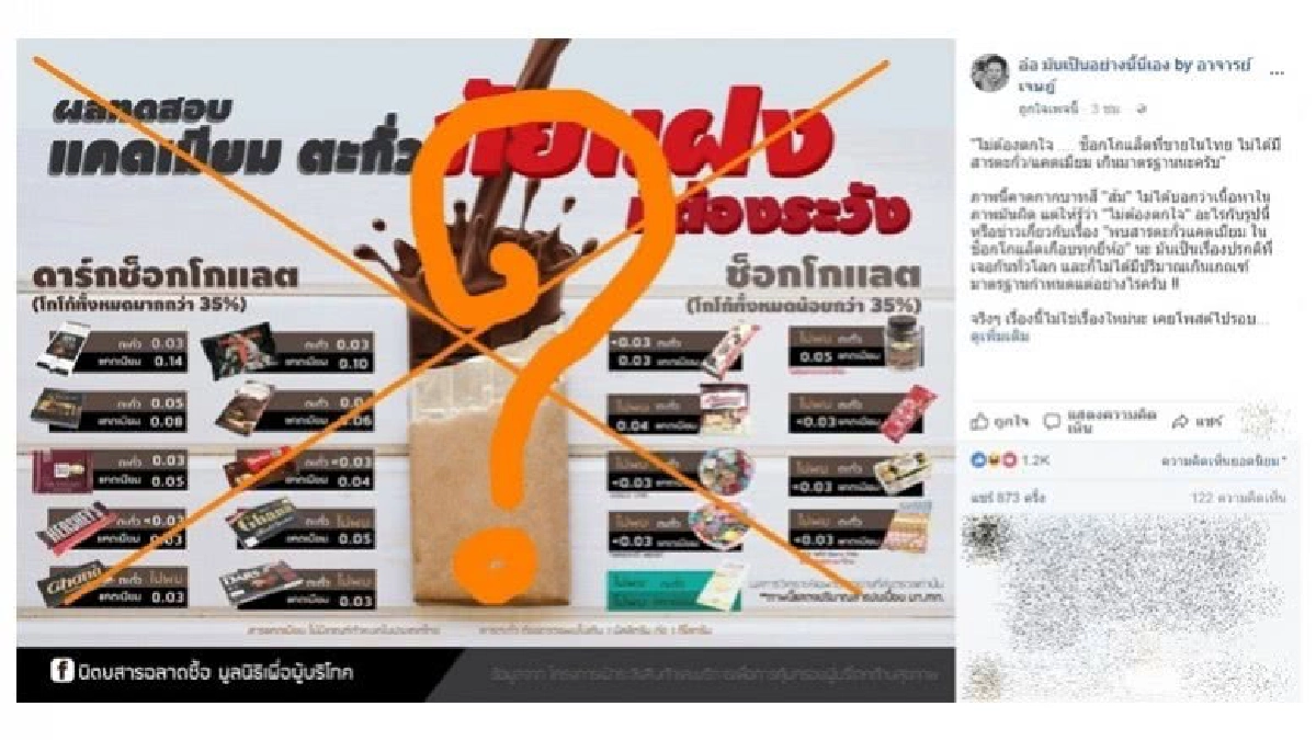 ‘อาจารย์เจษฎ์’ ยันทุกตัวอย่าง ‘ช็อกโกแลต’ กินได้ ‘อาจารย์เจษฎ์’ ยันทุกตัวอย่าง ‘ช็อกโกแลต’ กินได้