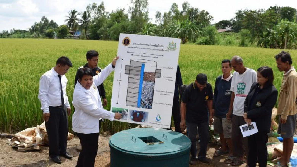 บ่อวงร้าง “ฟื้นคืนชีพ”แก้วิกฤติน้ำหลากน้ำแล้ง บ่อวงร้าง “ฟื้นคืนชีพ”แก้วิกฤติน้ำหลากน้ำแล้ง