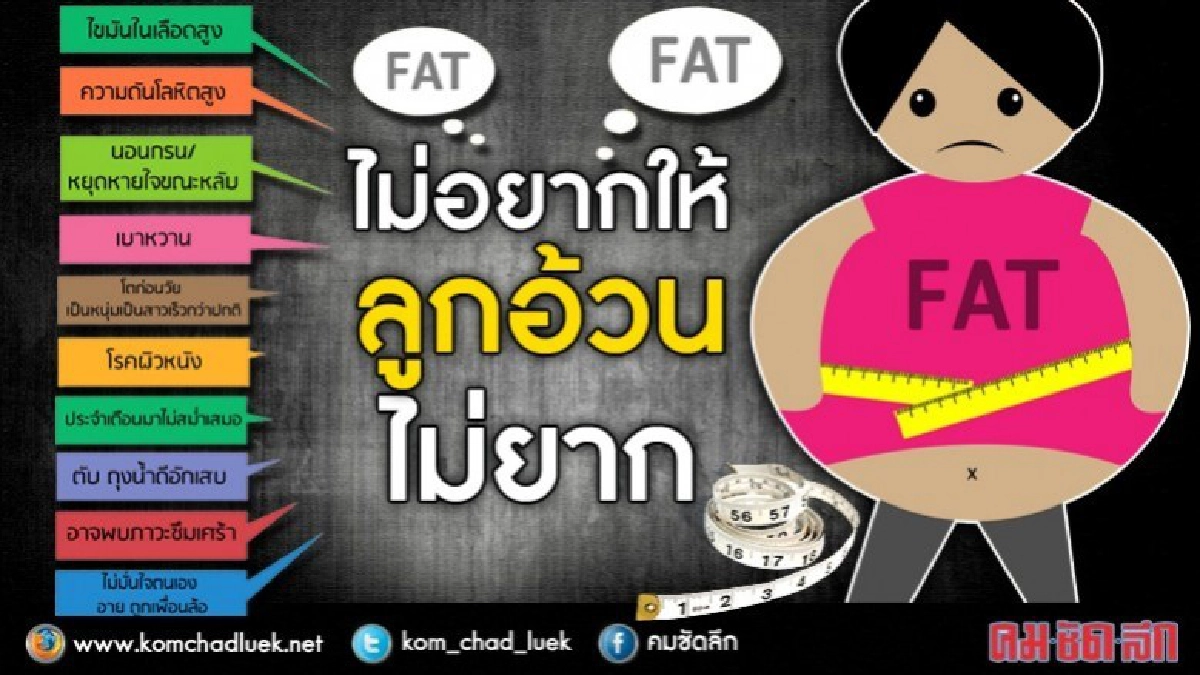 สบส.แนะเสริมสร้างความรอบรู้ด้านสุขภาพให้กับเด็กช่วยลดอ้วน สบส.แนะเสริมสร้างความรอบรู้ด้านสุขภาพให้กับเด็กช่วยลดอ้วน