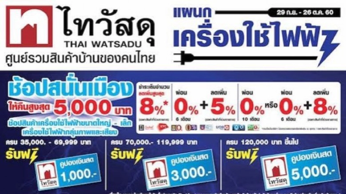 ไทวัสดุ เปิดตัวแผนกเครื่องใช้ไฟฟ้า จัดโปรช้อปสนั่นเมือง
