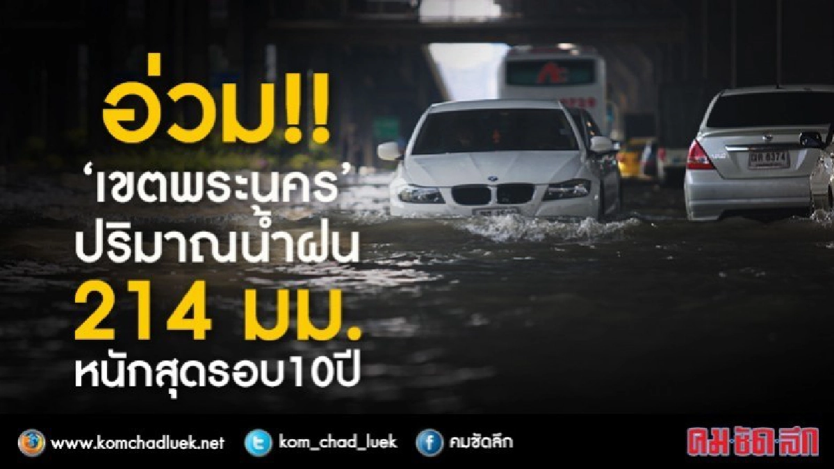 อ่วม!!"เขตพระนคร"น้ำท่วมหนักสุด รอบ 10 ปี
