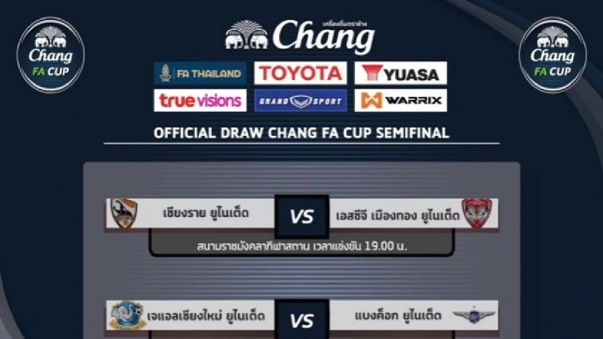 "เชียงราย"ดวล"กิเลน"ศึกเอฟเอคัพรอบตัดเชือก "เชียงราย"ดวล"กิเลน"ศึกเอฟเอคัพรอบตัดเชือก
