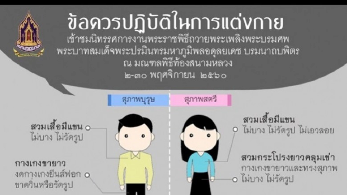 ข้อปฏิบัติ!! ชมนิทรรศการพระเมรุมาศ